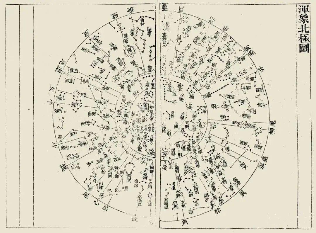 Xin Yixiang Fayao star chart centered on the north celestial pole, documenting the Song-dynasty mapped sky.