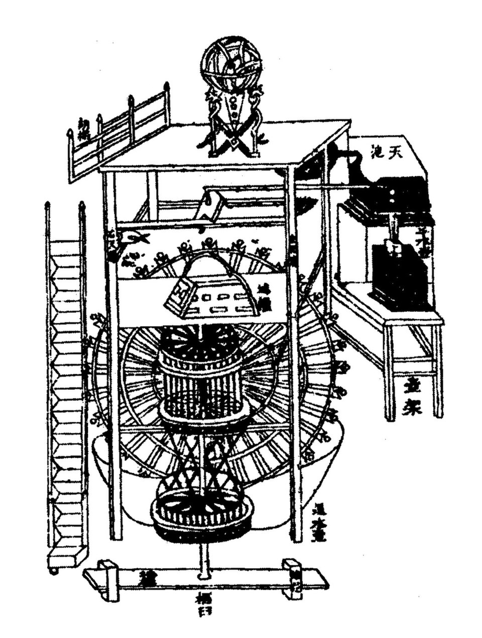 Documented source — technical engraving of Su Song's astronomical clock tower