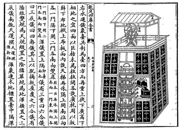 The clock tower chapter of Xin Yixiang Fayao as preserved in the Siku Quanshu edition, with the tower woodcut beside the original text columns.
